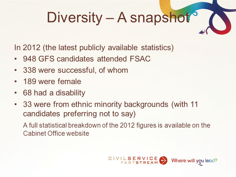 Diversity – A snapshot In 2012 (the latest publicly available statistics) 948 GFS candidates attended FSAC 338 were successful, of whom 189 were female 68 had a disability 33 were from ethnic minority backgrounds (with 11 candidates preferring not to say) A full statistical breakdown of the 2012 figures is available on the Cabinet Office website