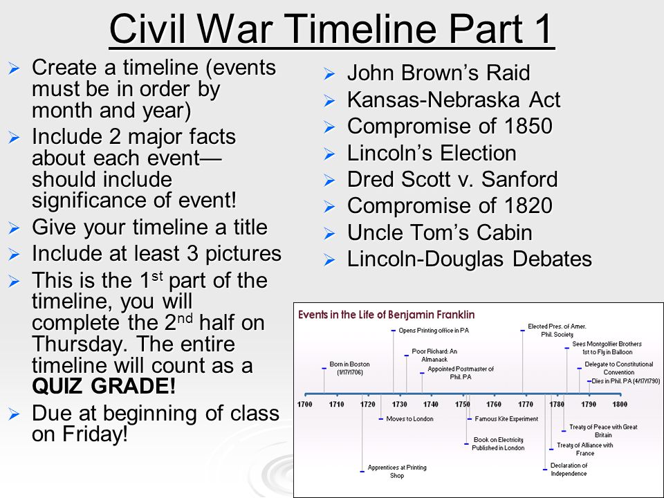 historical events that lead to the american dream Martin luther king where he had come to lead a march by striking sanitation “i have a dream” role in american civil rights movement. historical events that lead to the american dream Martin luther king where he had come to lead a march by striking sanitation “i have a dream” role in american civil rights movement.