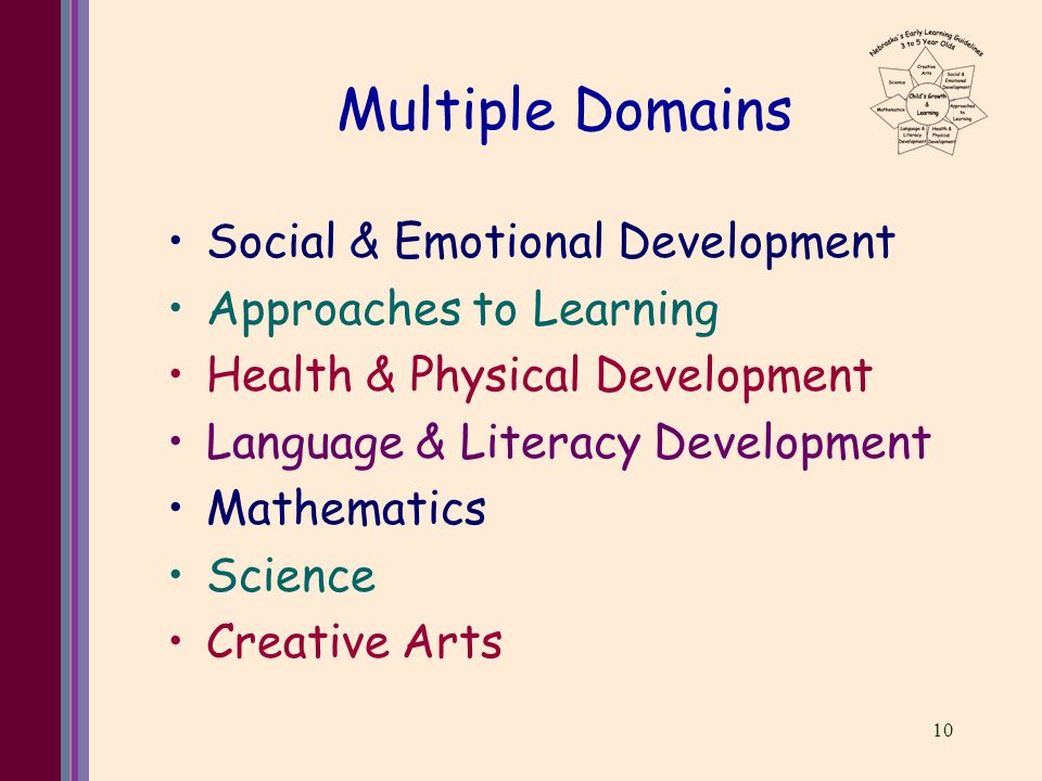 10 Multiple Domains Social & Emotional Development Approaches to Learning Health & Physical Development Language & Literacy Development Mathematics Science Creative Arts