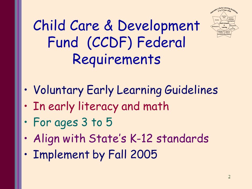 2 Child Care & Development Fund (CCDF) Federal Requirements Voluntary Early Learning Guidelines In early literacy and math For ages 3 to 5 Align with State’s K-12 standards Implement by Fall 2005