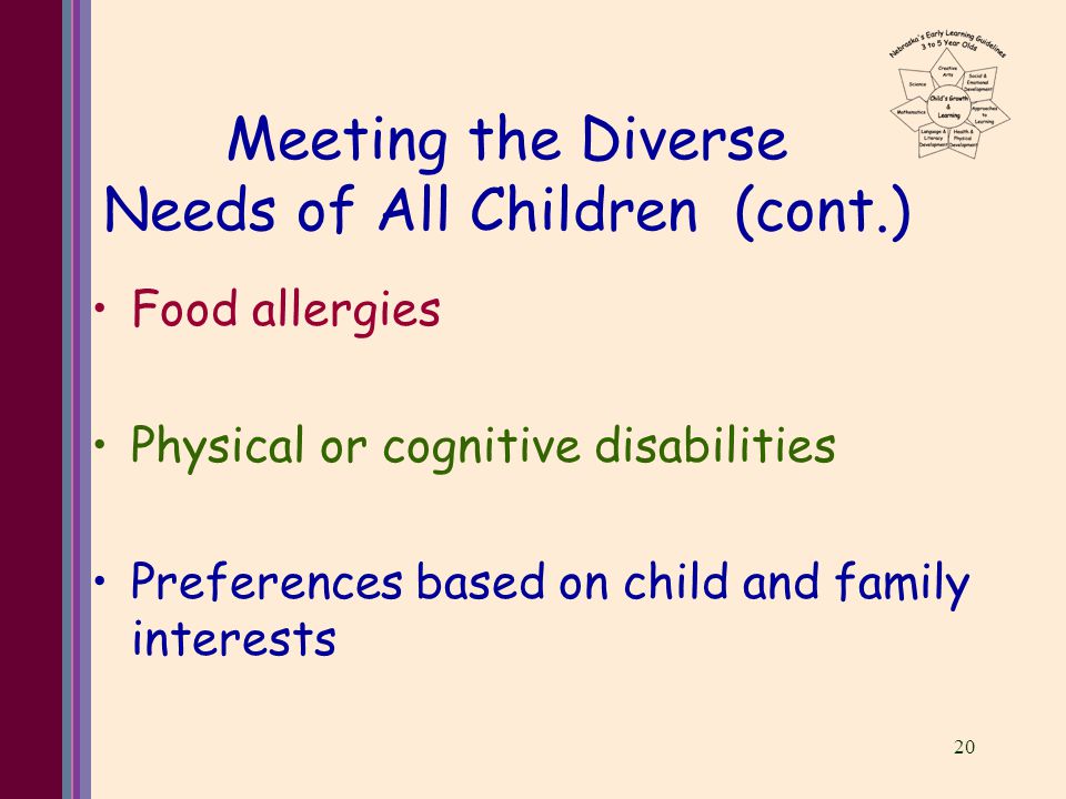 20 Meeting the Diverse Needs of All Children (cont.) Food allergies Physical or cognitive disabilities Preferences based on child and family interests