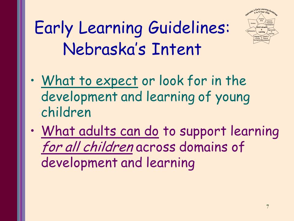 7 Early Learning Guidelines: Nebraska’s Intent What to expect or look for in the development and learning of young children What adults can do to support learning for all children across domains of development and learning