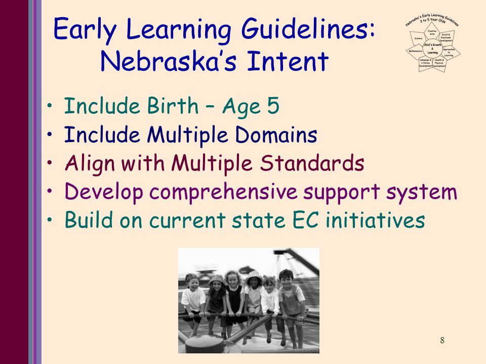8 Early Learning Guidelines: Nebraska’s Intent Include Birth – Age 5 Include Multiple Domains Align with Multiple Standards Develop comprehensive support system Build on current state EC initiatives
