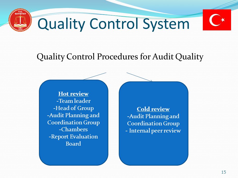 Quality Control System Quality Control Procedures for Audit Quality 15 Hot review -Team leader -Head of Group -Audit Planning and Coordination Group -Chambers -Report Evaluation Board Cold review -Audit Planning and Coordination Group - Internal peer review