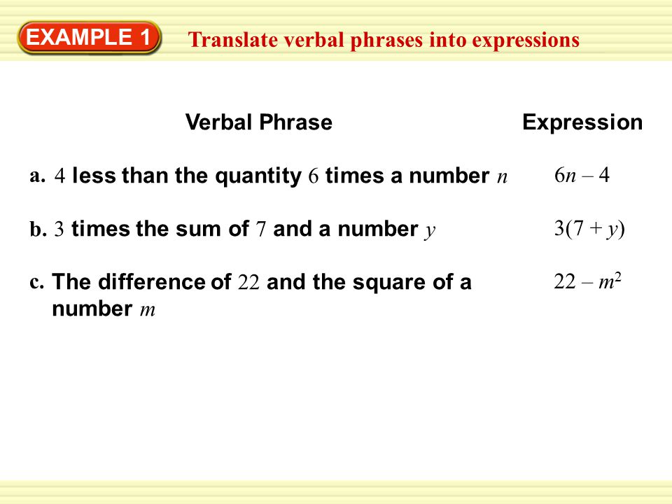 EXAMPLE 1 Translate verbal phrases into expressions Verbal Phrase Expression a.
