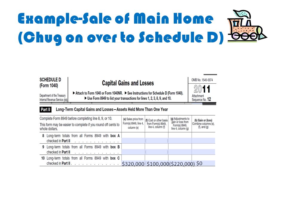 the new schedule who dat say who dat what is it schedule d is now schedule d form