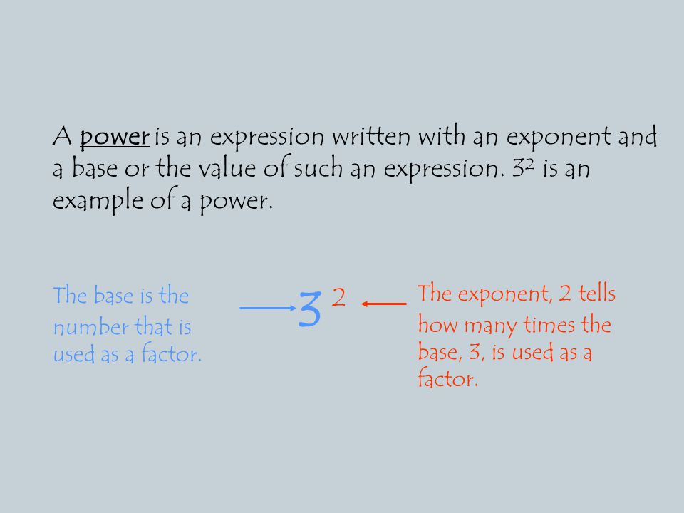 A power is an expression written with an exponent and a base or the value of such an expression.