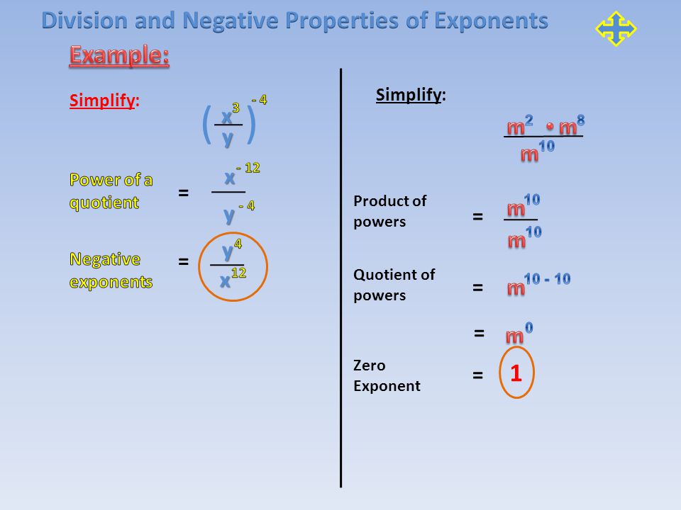 Simplify: = Quotient of powers 6 5 – 7 Simplify 6 − Negative exponent = = = = Simplify 36 1