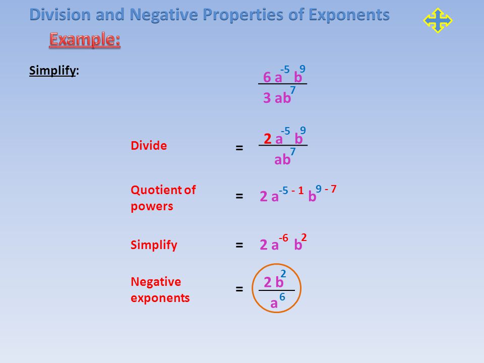 ( ) y x Simplify: x y = = y x = = = = 1 Product of powers Quotient of powers Zero Exponent