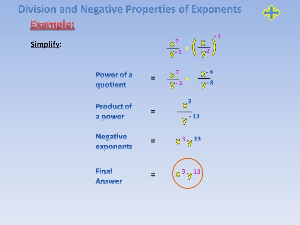 Simplify: 3 ab 6 a b -5 7 Quotient of powers Divide Negative exponents = = = = Simplify 9 ab 2 a b a 2 b 2 2 a b a b