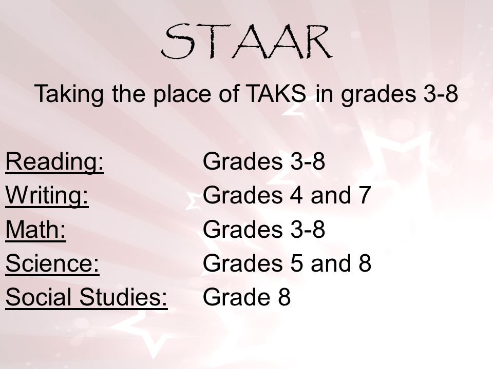 Taking the place of TAKS in grades 3-8 Reading:Grades 3-8 Writing:Grades 4 and 7 Math: Grades 3-8 Science: Grades 5 and 8 Social Studies: Grade 8 STAAR