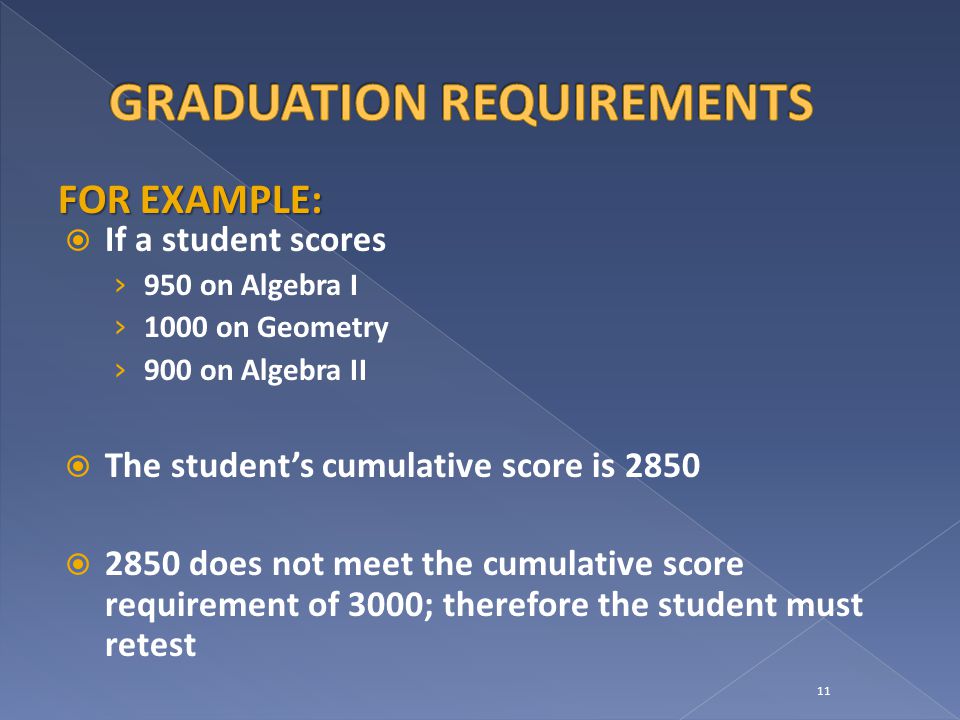  If a student scores › 950 on Algebra I › 1000 on Geometry › 900 on Algebra II  The student’s cumulative score is 2850  2850 does not meet the cumulative score requirement of 3000; therefore the student must retest 11 FOR EXAMPLE:
