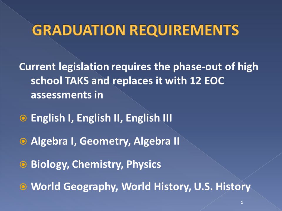 Current legislation requires the phase-out of high school TAKS and replaces it with 12 EOC assessments in  English I, English II, English III  Algebra I, Geometry, Algebra II  Biology, Chemistry, Physics  World Geography, World History, U.S.