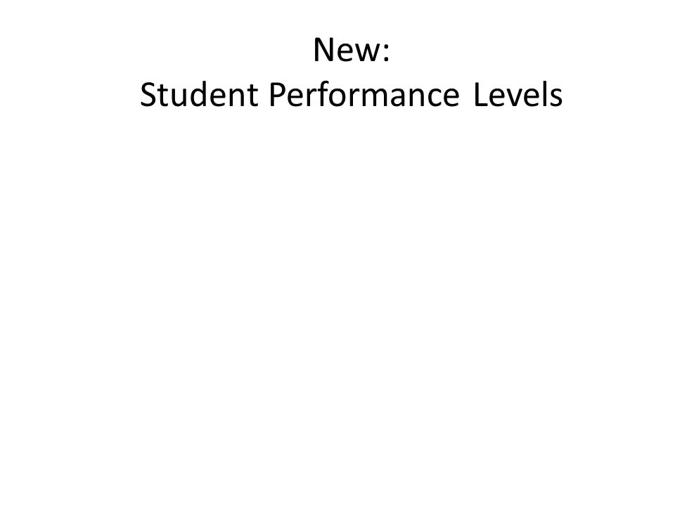 New: Student Performance Levels