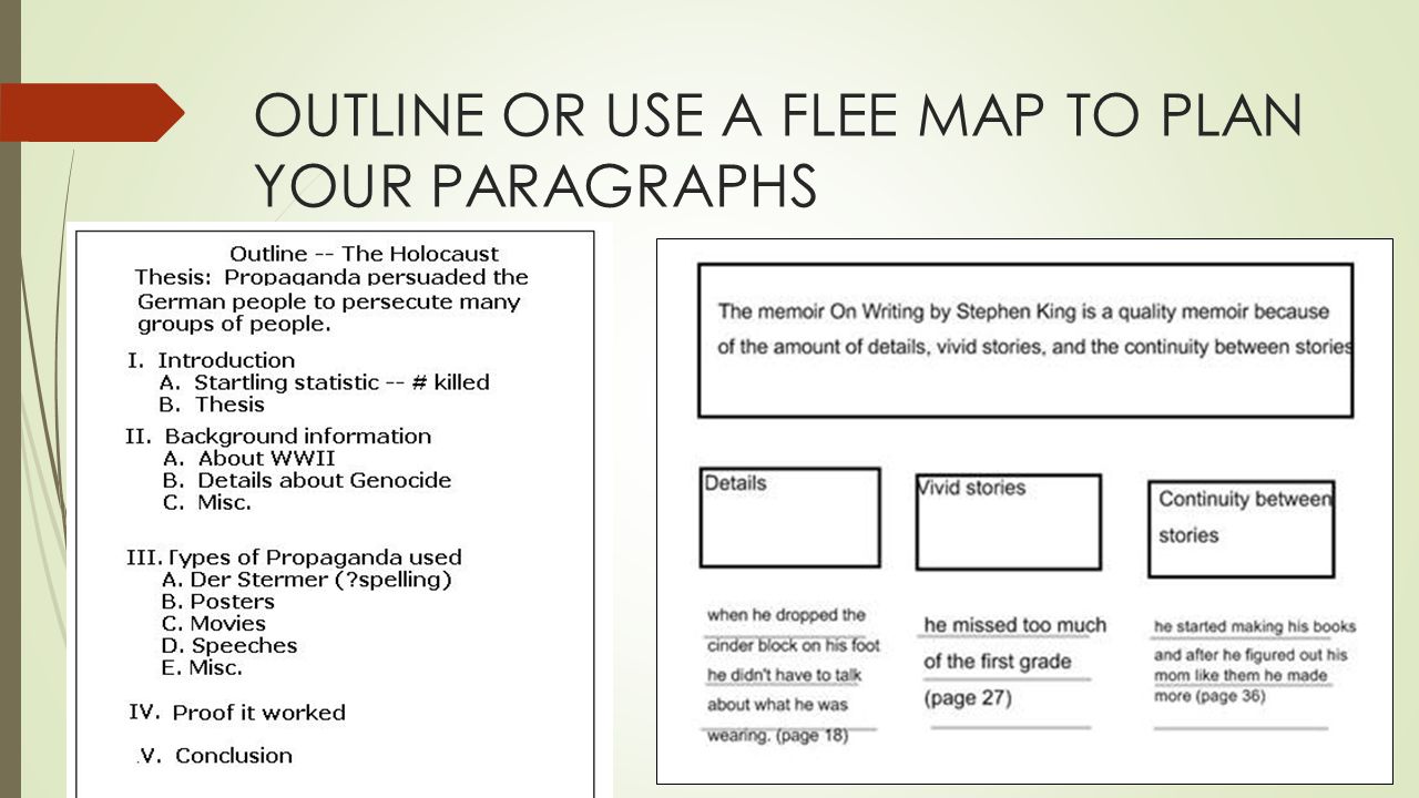 OUTLINE OR USE A FLEE MAP TO PLAN YOUR PARAGRAPHS