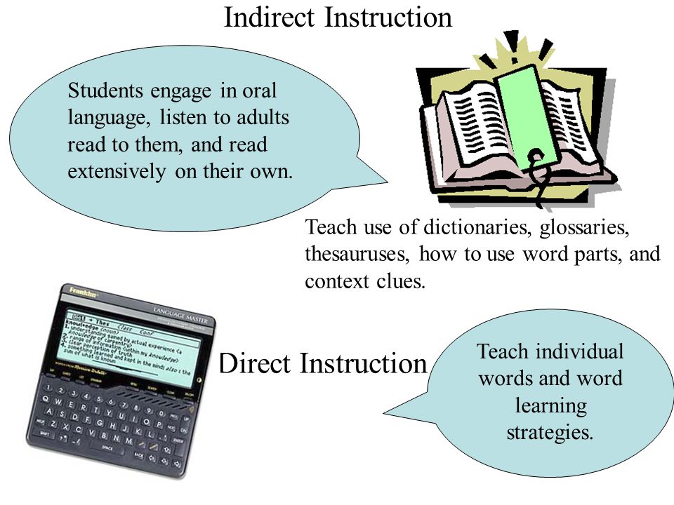 Indirect Instruction Teach use of dictionaries, glossaries, thesauruses, how to use word parts, and context clues.