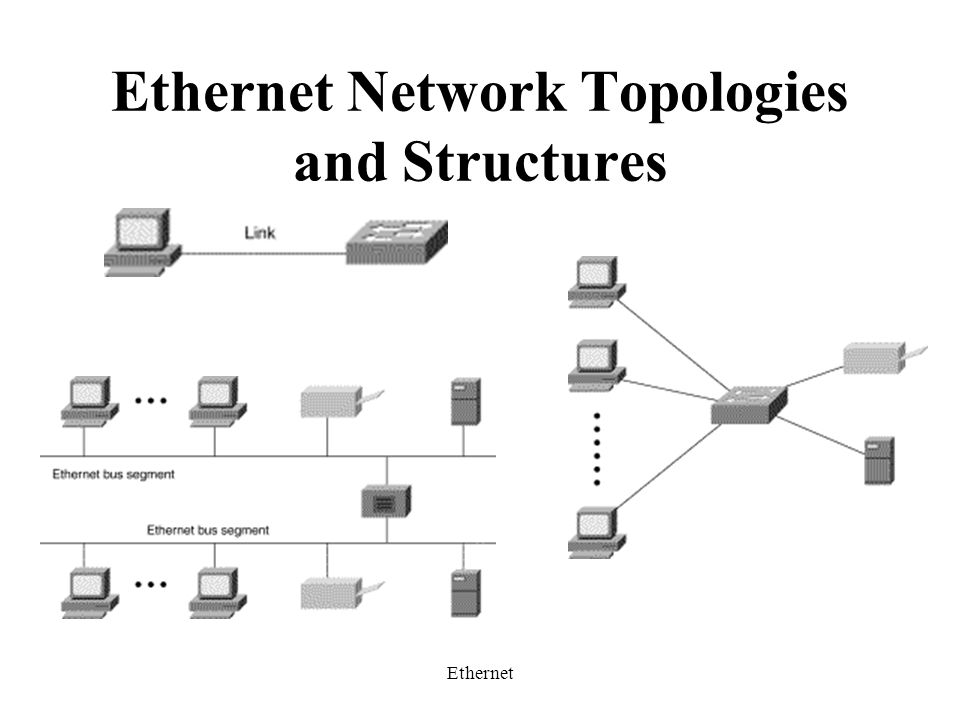Ethernet Ethernet Network Topologies and Structures