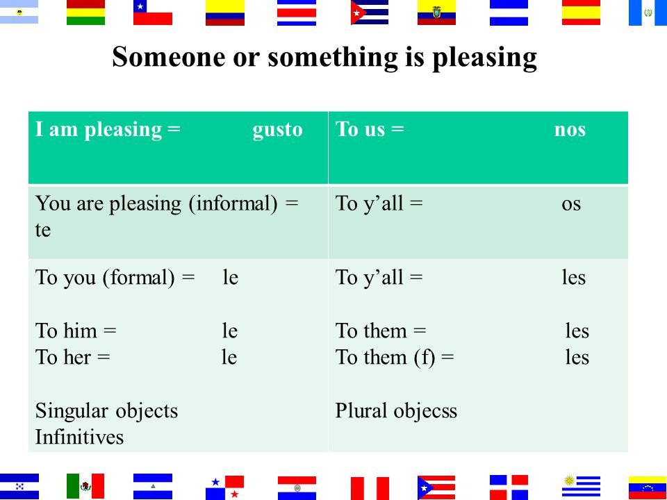 I am pleasing = gustoTo us = nos You are pleasing (informal) = te To y’all = os To you (formal) = le To him = le To her = le Singular objects Infinitives To y’all = les To them = les To them (f) = les Plural objecss Someone or something is pleasing