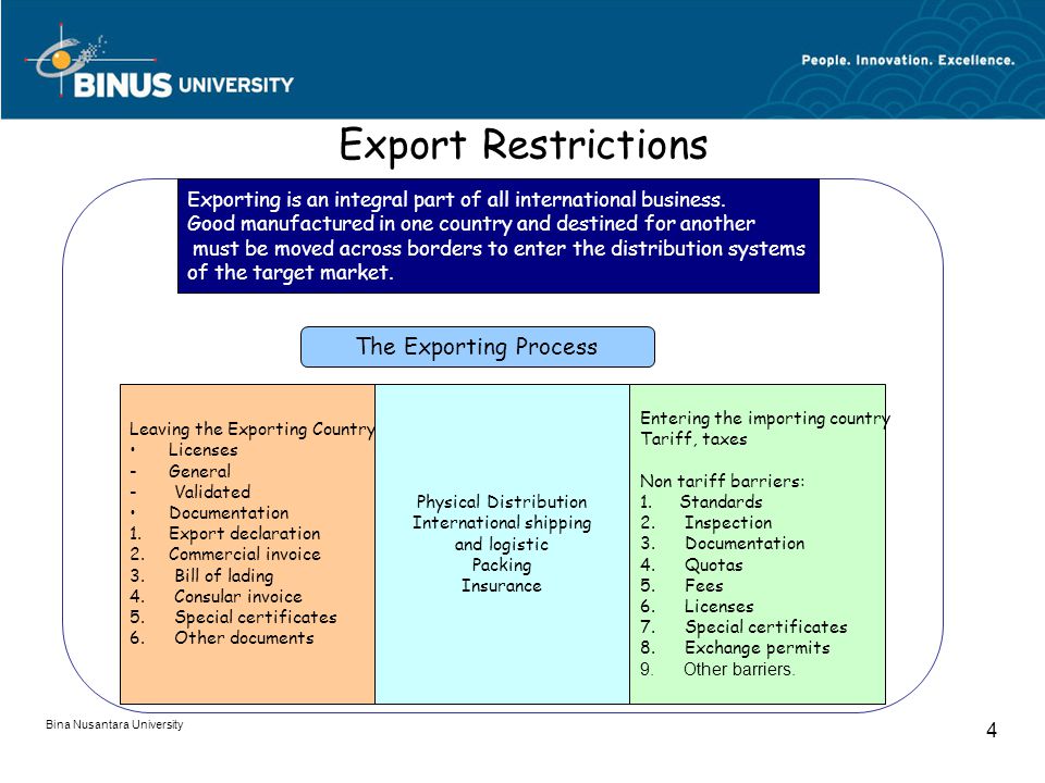 Bina Nusantara University 4 Export Restrictions Exporting is an integral part of all international business.