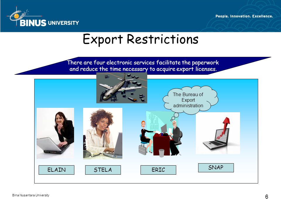 Bina Nusantara University 6 Export Restrictions There are four electronic services facilitate the paperwork and reduce the time necessary to acquire export licenses.