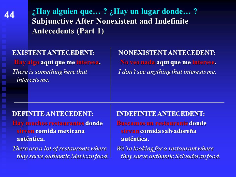 Subjunctive After Nonexistent and Indefinite Antecedents (Part 1) ¿Hay alguien que… .