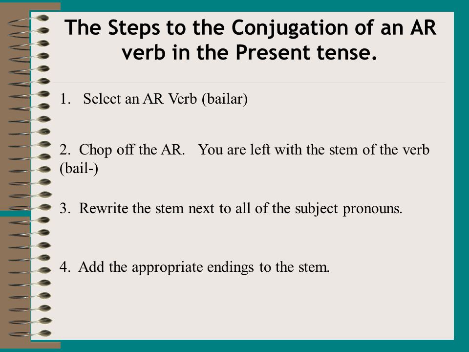 The Steps to the Conjugation of an AR verb in the Present tense.