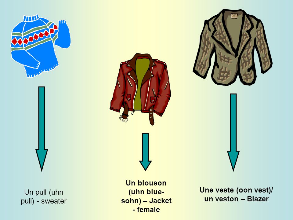 Un pull (uhn pull) - sweater Un blouson (uhn blue- sohn) – Jacket - female Une veste (oon vest)/ un veston – Blazer