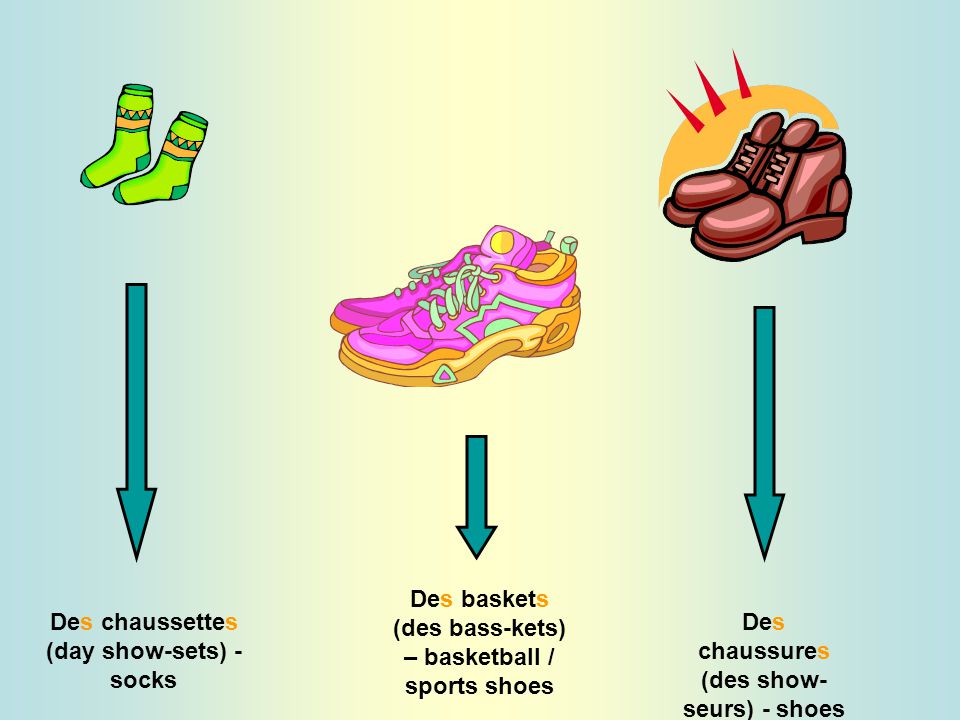 Des chaussettes (day show-sets) - socks Des baskets (des bass-kets) – basketball / sports shoes Des chaussures (des show- seurs) - shoes