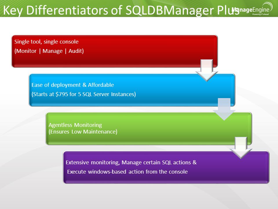 Single tool, single console (Monitor | Manage | Audit) Ease of deployment & Affordable (Starts at $795 for 5 SQL Server Instances) Agentless Monitoring (Ensures Low Maintenance) Extensive monitoring, Manage certain SQL actions & Execute windows-based action from the console Key Differentiators of SQLDBManager Plus