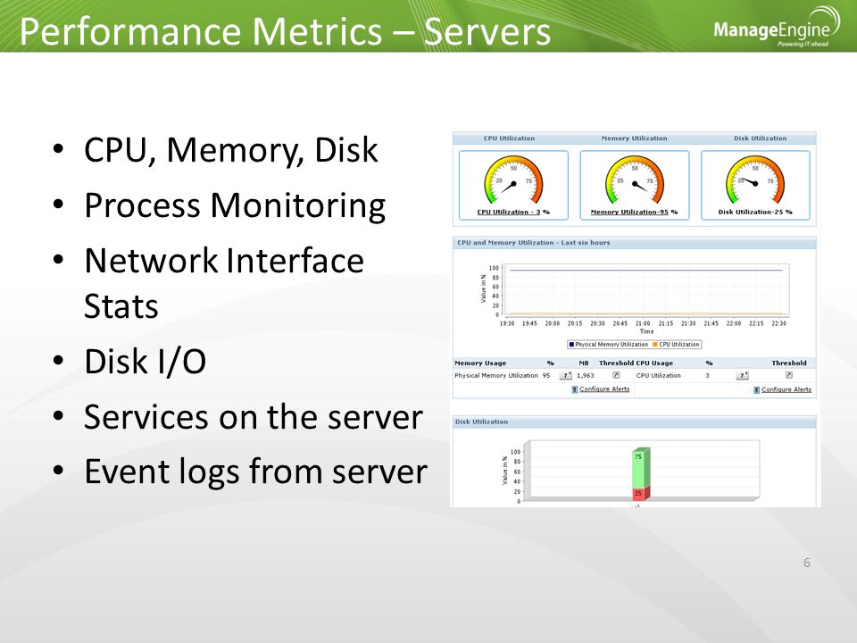 CPU, Memory, Disk Process Monitoring Network Interface Stats Disk I/O Services on the server Event logs from server 6 Performance Metrics – Servers