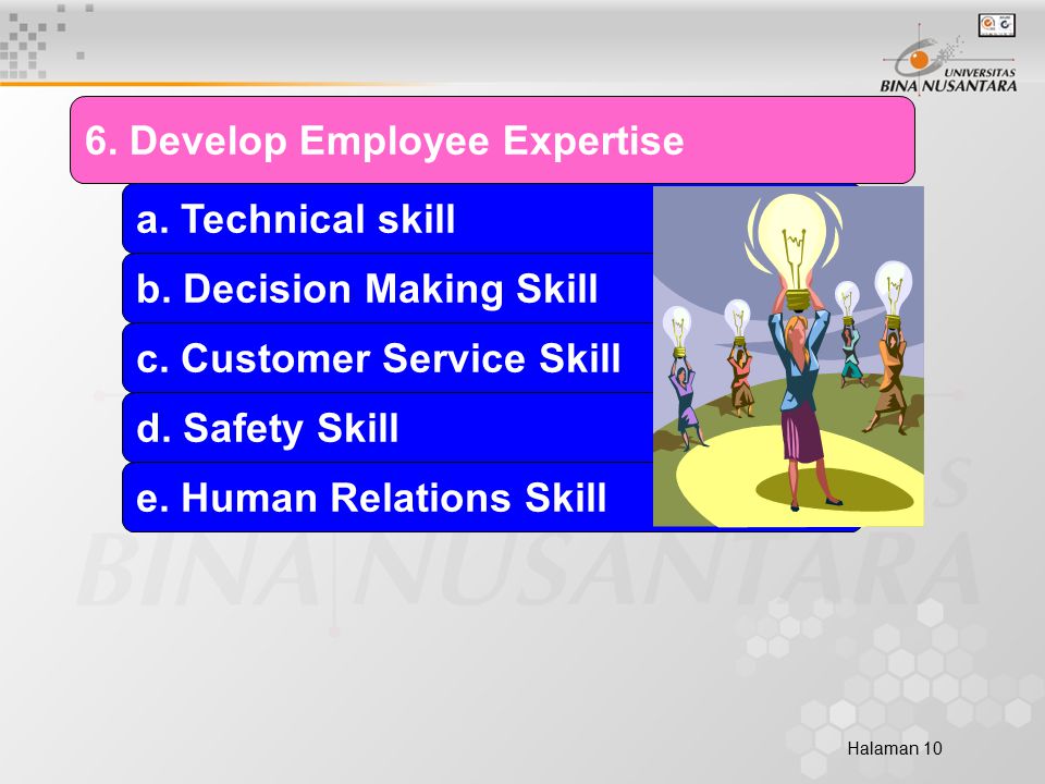 Halaman Develop Employee Expertise a. Technical skill b.