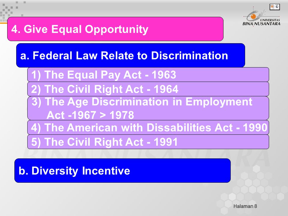 Halaman 8 4. Give Equal Opportunity a. Federal Law Relate to Discrimination b.