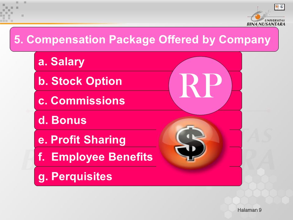 Halaman 9 5. Compensation Package Offered by Company a.