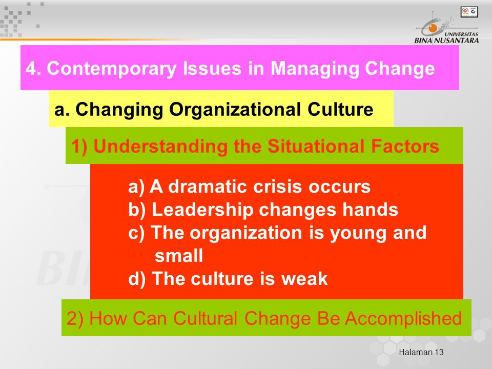 Halaman Contemporary Issues in Managing Change a.