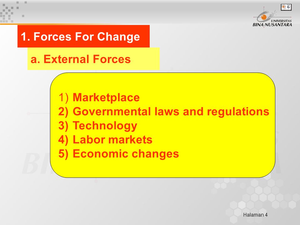Halaman 4 1) Marketplace 2) Governmental laws and regulations 3) Technology 4) Labor markets 5) Economic changes 1.