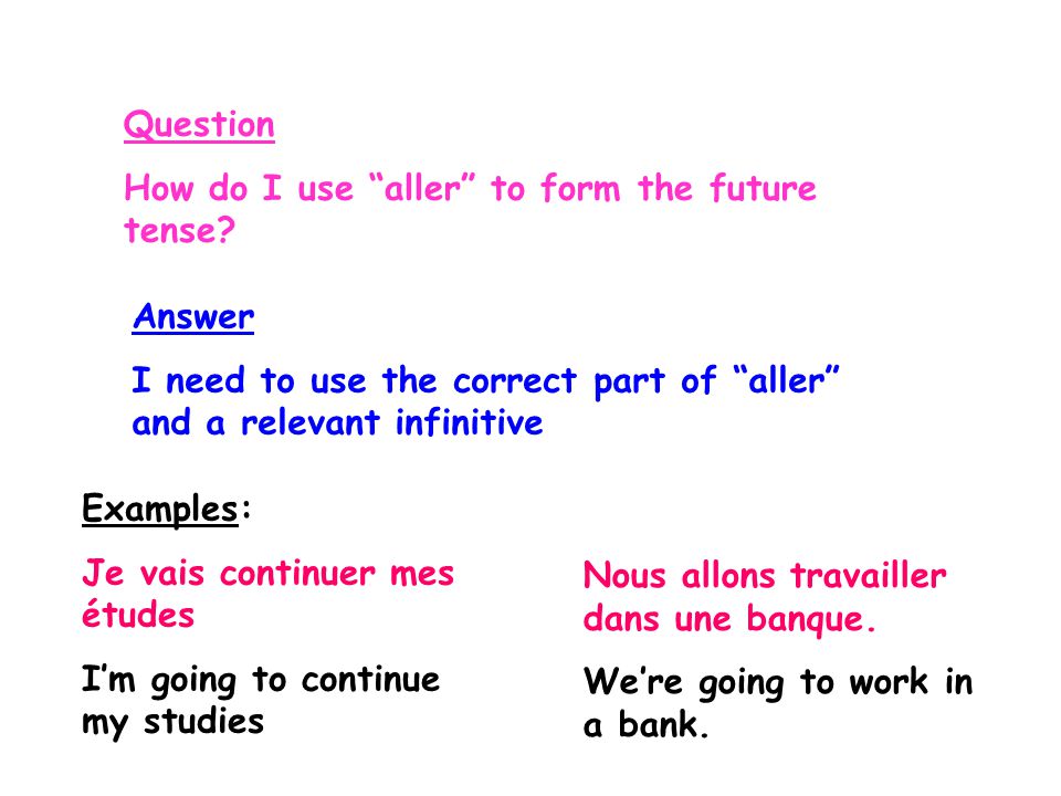 Question How do I use aller to form the future tense.