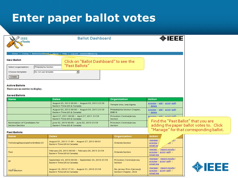 12-CRS-0106 REVISED 8 FEB 2013 Enter paper ballot votes Click on Ballot Dashboard to see the Past Ballots Find the Past Ballot that you are adding the paper ballot votes to.