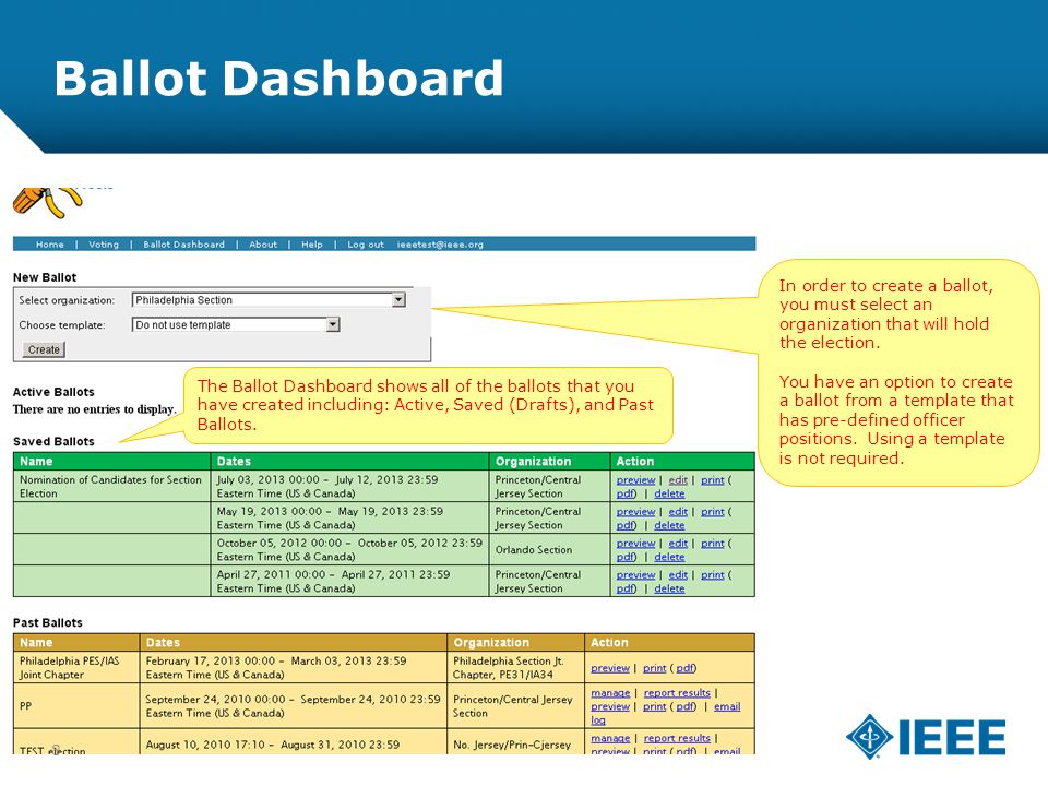 12-CRS-0106 REVISED 8 FEB 2013 Ballot Dashboard In order to create a ballot, you must select an organization that will hold the election.