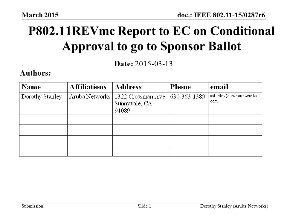 doc.: IEEE /0287r6 Submission March 2015 Dorothy Stanley (Aruba Networks)Slide 1 P802.11REVmc Report to EC on Conditional Approval to go to Sponsor Ballot Date: Authors: