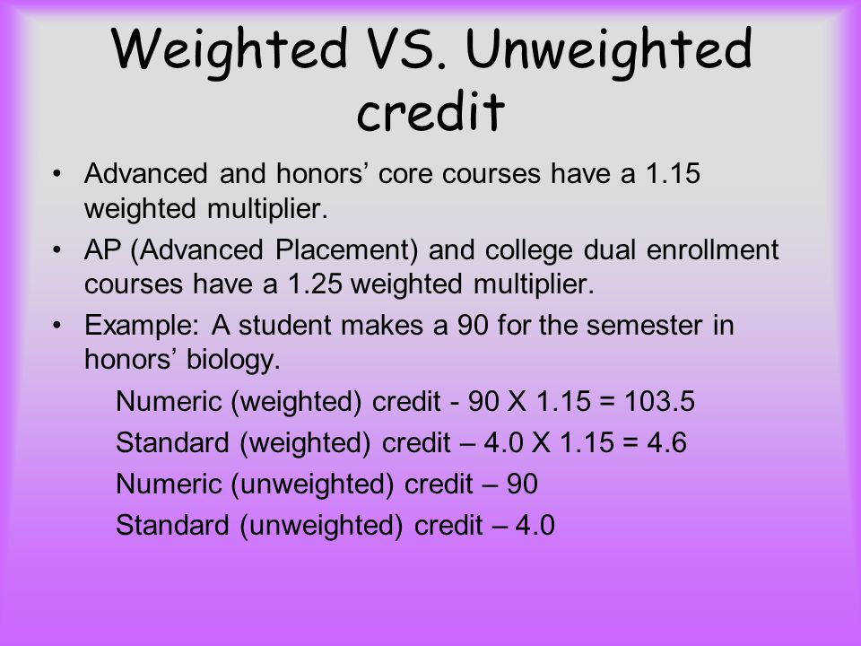 Weighted VS. Unweighted credit Advanced and honors’ core courses have a 1.15 weighted multiplier.