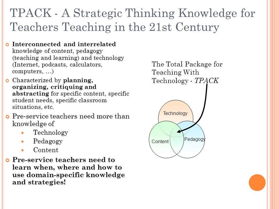 TPACK - A Strategic Thinking Knowledge for Teachers Teaching in the 21st Century Interconnected and interrelated knowledge of content, pedagogy (teaching and learning) and technology (Internet, podcasts, calculators, computers, …) Characterized by planning, organizing, critiquing and abstracting for specific content, specific student needs, specific classroom situations, etc.