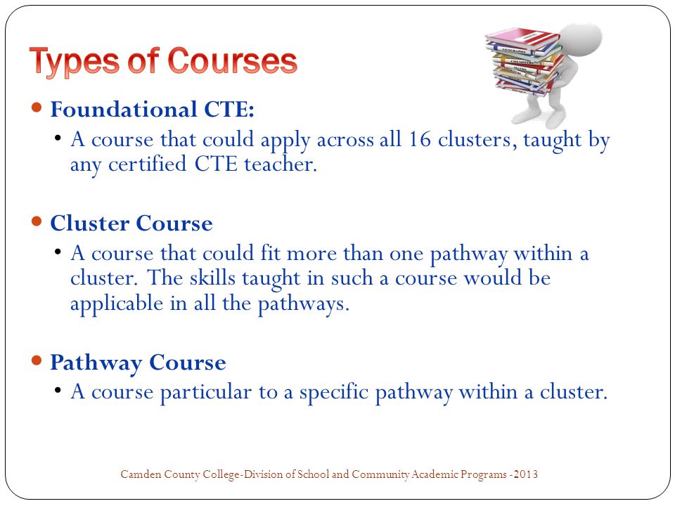 Foundational CTE: A course that could apply across all 16 clusters, taught by any certified CTE teacher.