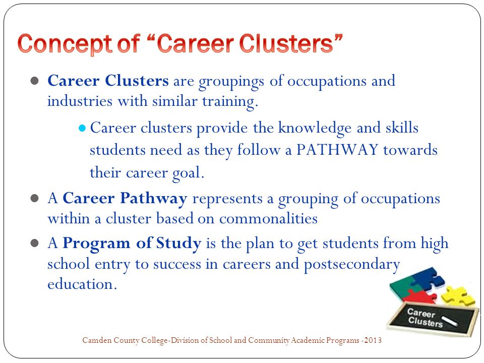 Career Clusters are groupings of occupations and industries with similar training.