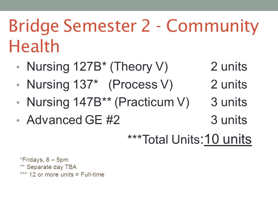 Bridge Semester 2 - Community Health Nursing 127B* (Theory V)2 units Nursing 137* (Process V)2 units Nursing 147B** (Practicum V)3 units Advanced GE #23 units ***Total Units :10 units *Fridays, 8 – 5pm ** Separate day TBA *** 12 or more units = Full-time