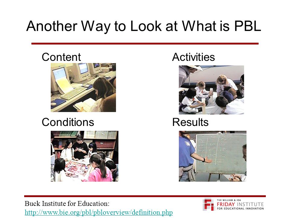 Another Way to Look at What is PBL Buck Institute for Education:     Content Conditions Activities Results