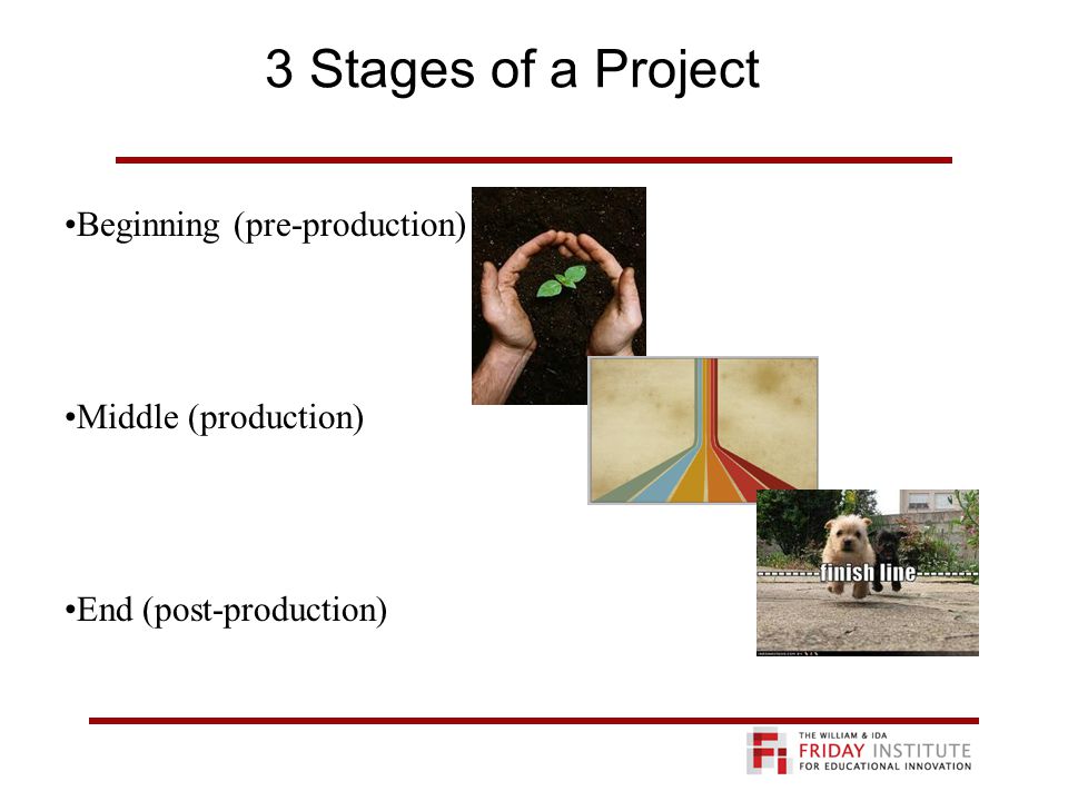 3 Stages of a Project Beginning (pre-production) Middle (production) End (post-production)