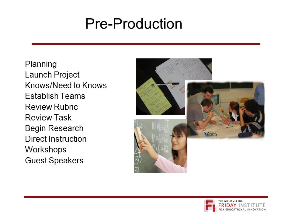 Pre-Production Planning Launch Project Knows/Need to Knows Establish Teams Review Rubric Review Task Begin Research Direct Instruction Workshops Guest Speakers