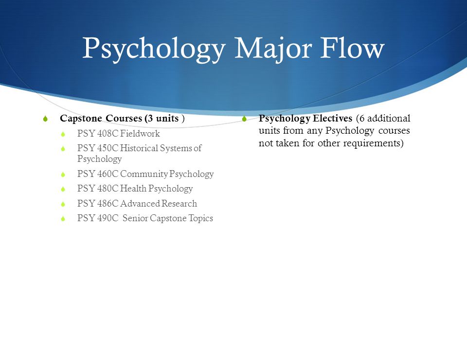 Psychology Major Flow  Capstone Courses (3 units )  PSY 408C Fieldwork  PSY 450C Historical Systems of Psychology  PSY 460C Community Psychology  PSY 480C Health Psychology  PSY 486C Advanced Research  PSY 490C Senior Capstone Topics  Psychology Electives (6 additional units from any Psychology courses not taken for other requirements)