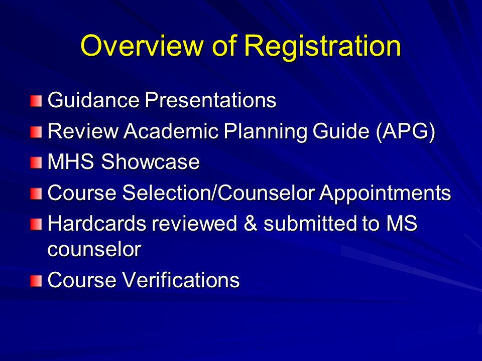 Overview of Registration Guidance Presentations Review Academic Planning Guide (APG) MHS Showcase Course Selection/Counselor Appointments Hardcards reviewed & submitted to MS counselor Course Verifications