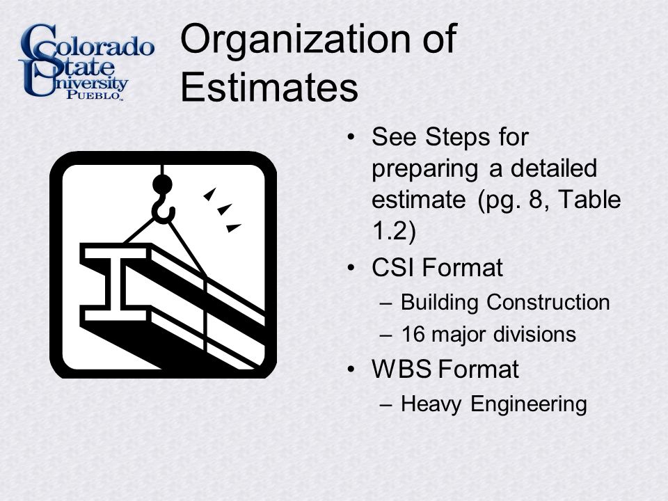 detailed estimate format